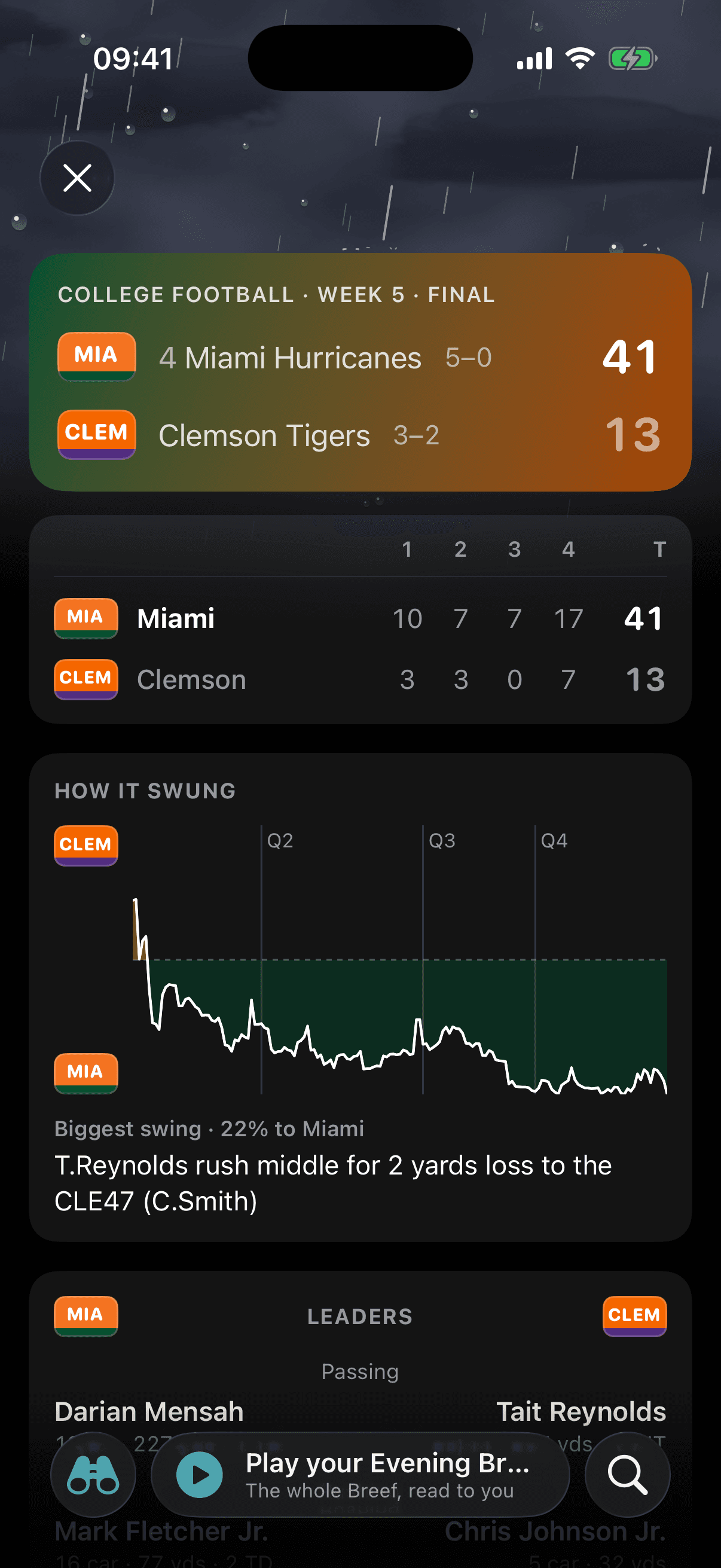 A game page: Miami 41, Clemson 13, in the rain, with how it swung
